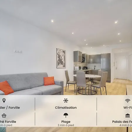 Apartamento 2 Chambres, Meynadier- Forvile A2b243 Cannes
